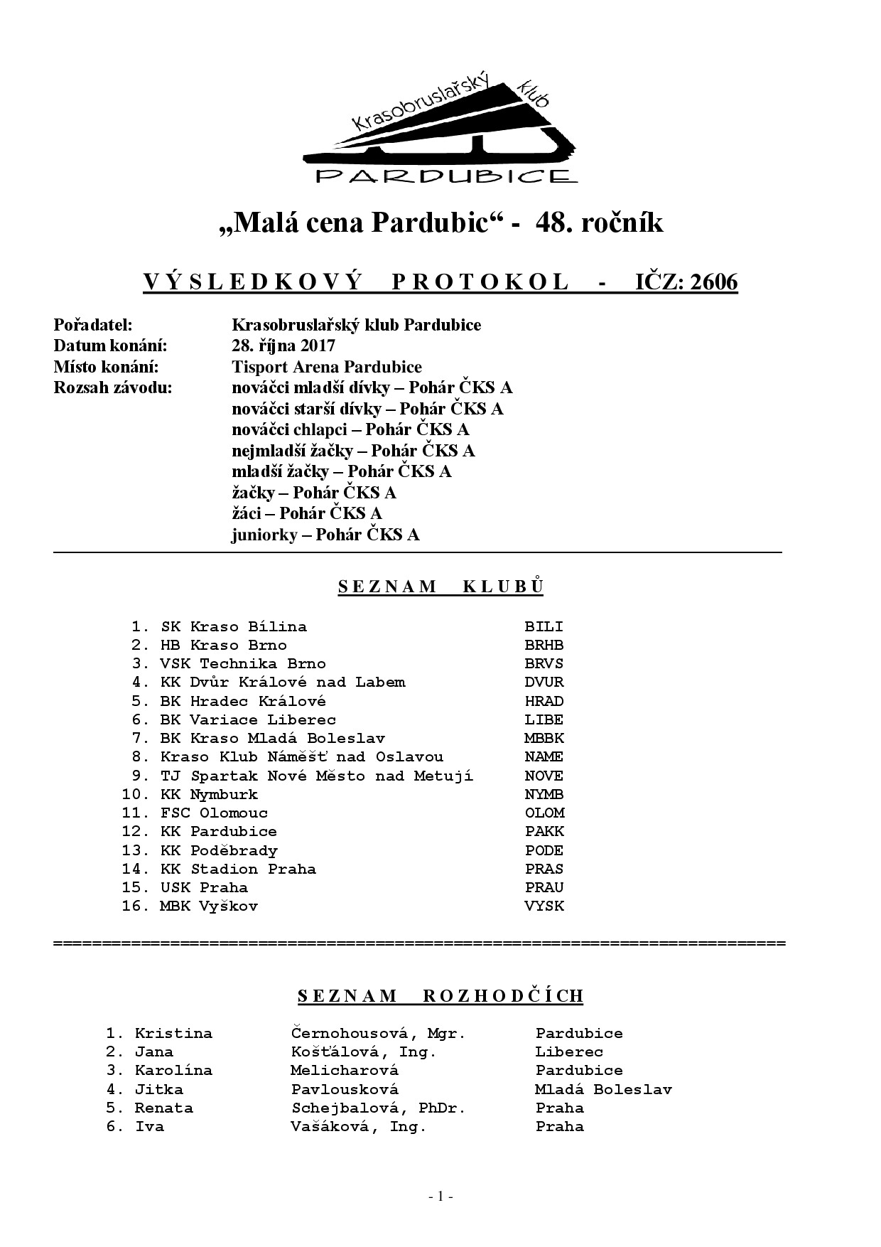 Náhled PDF