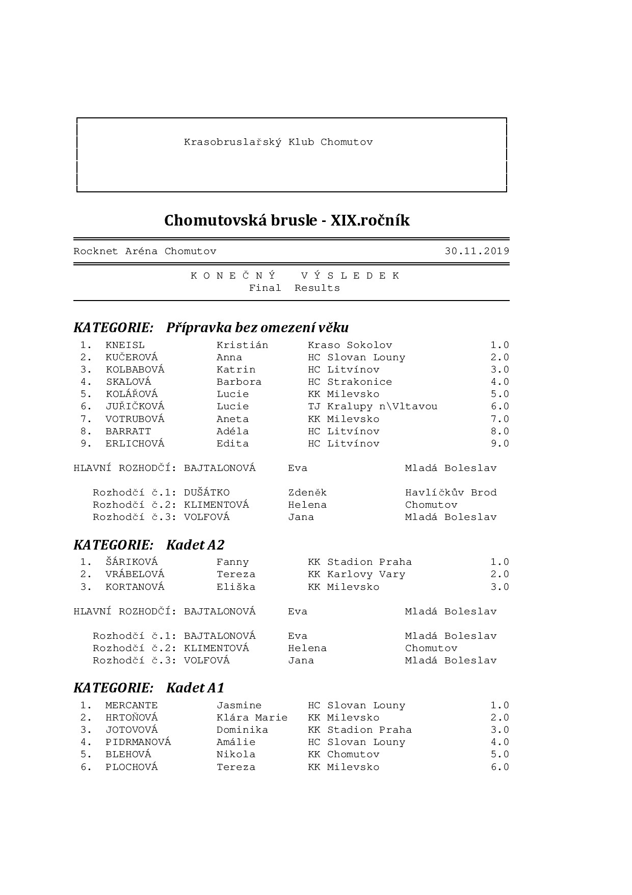 Náhled PDF