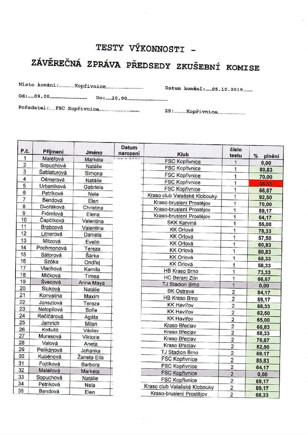 Náhled PDF