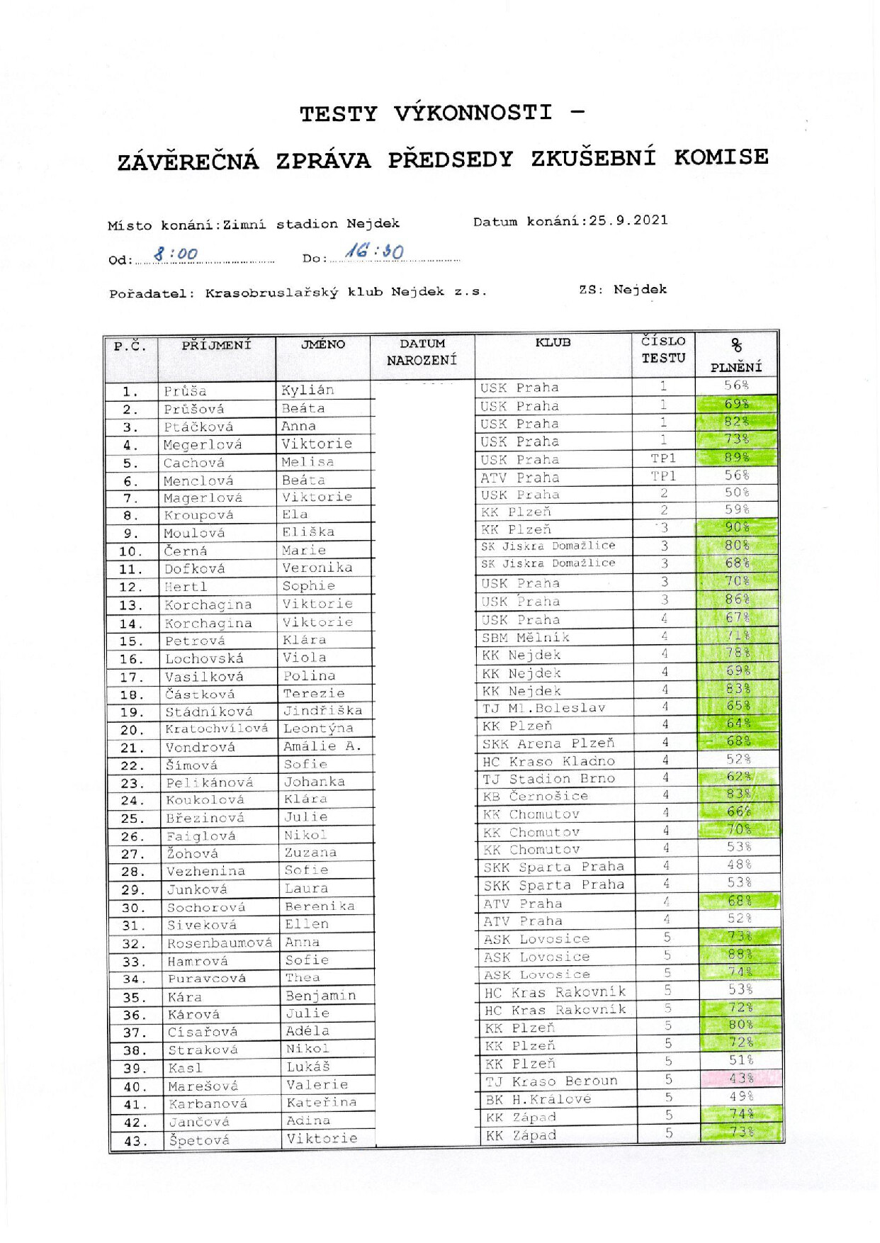 Náhled PDF