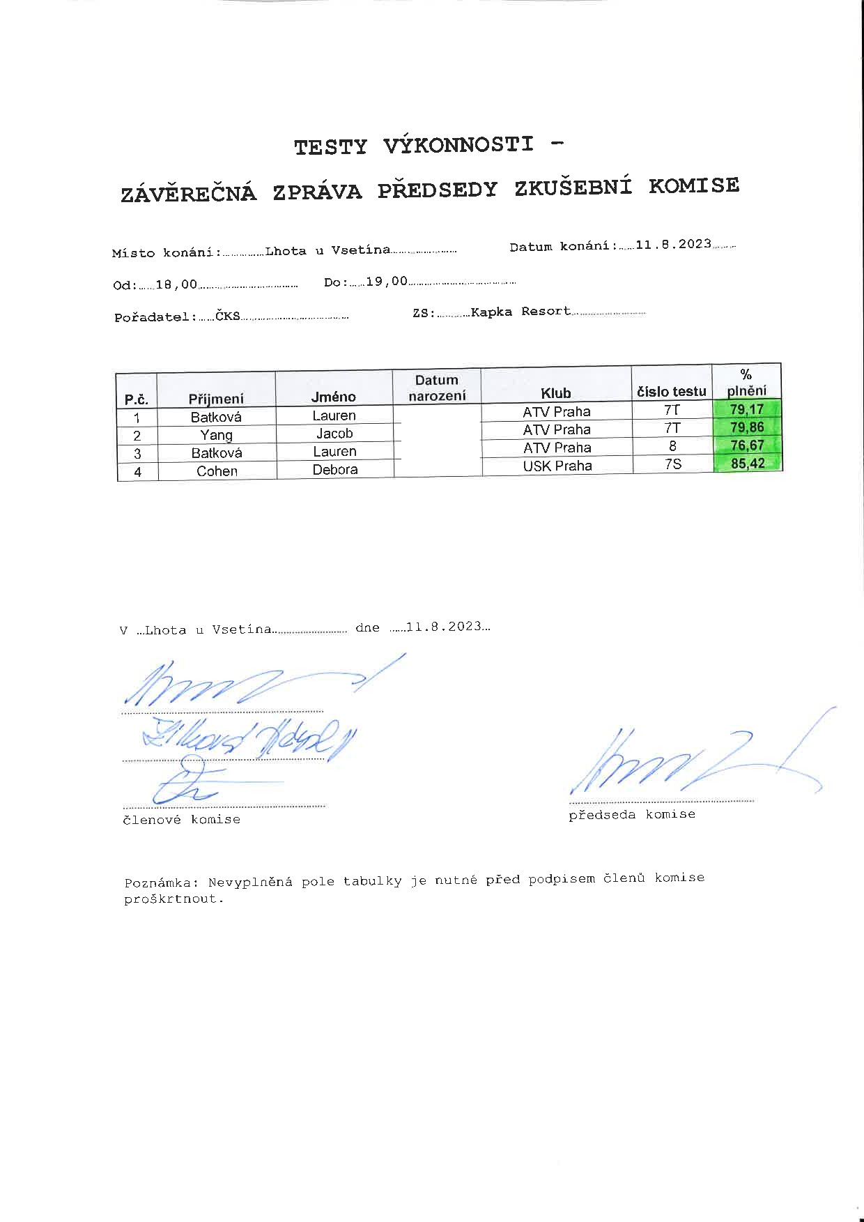 Náhled PDF