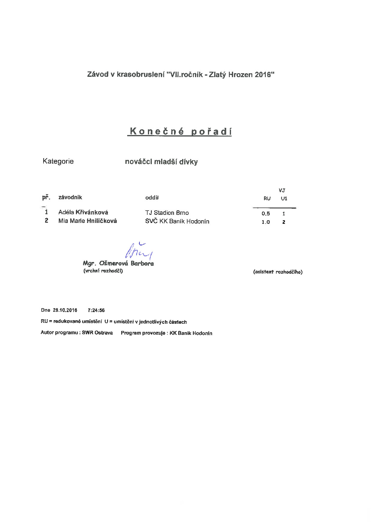Náhled PDF