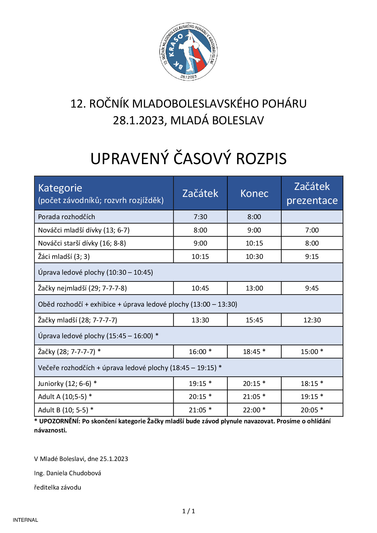Náhled PDF