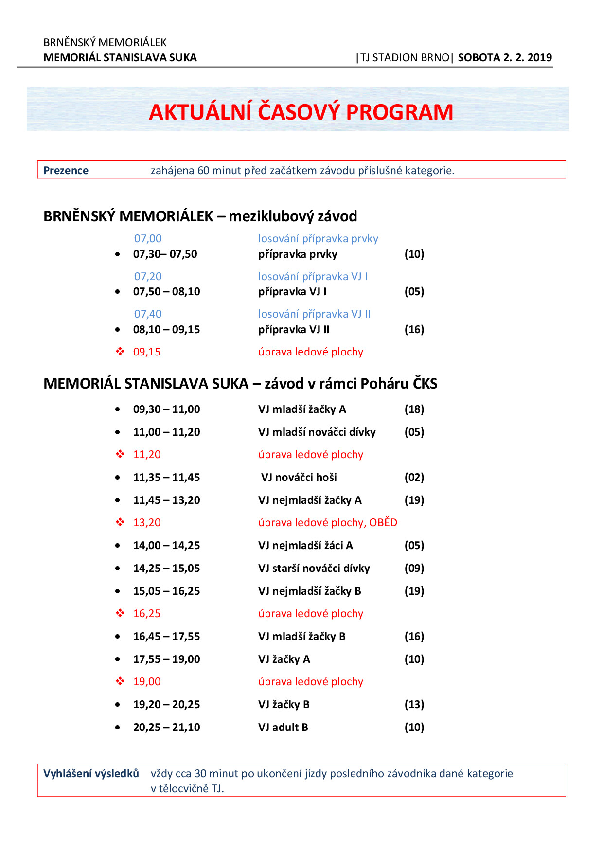 Náhled PDF
