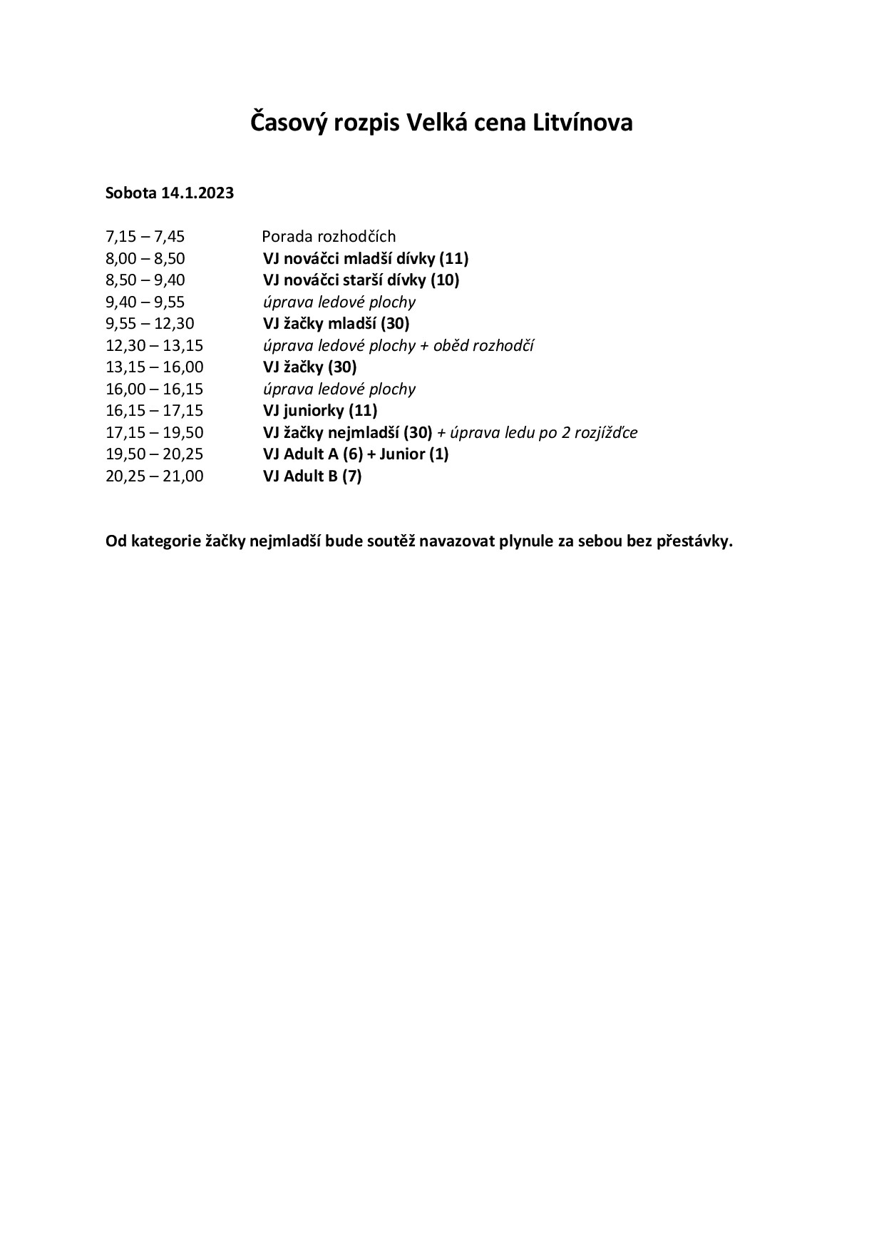 Náhled PDF