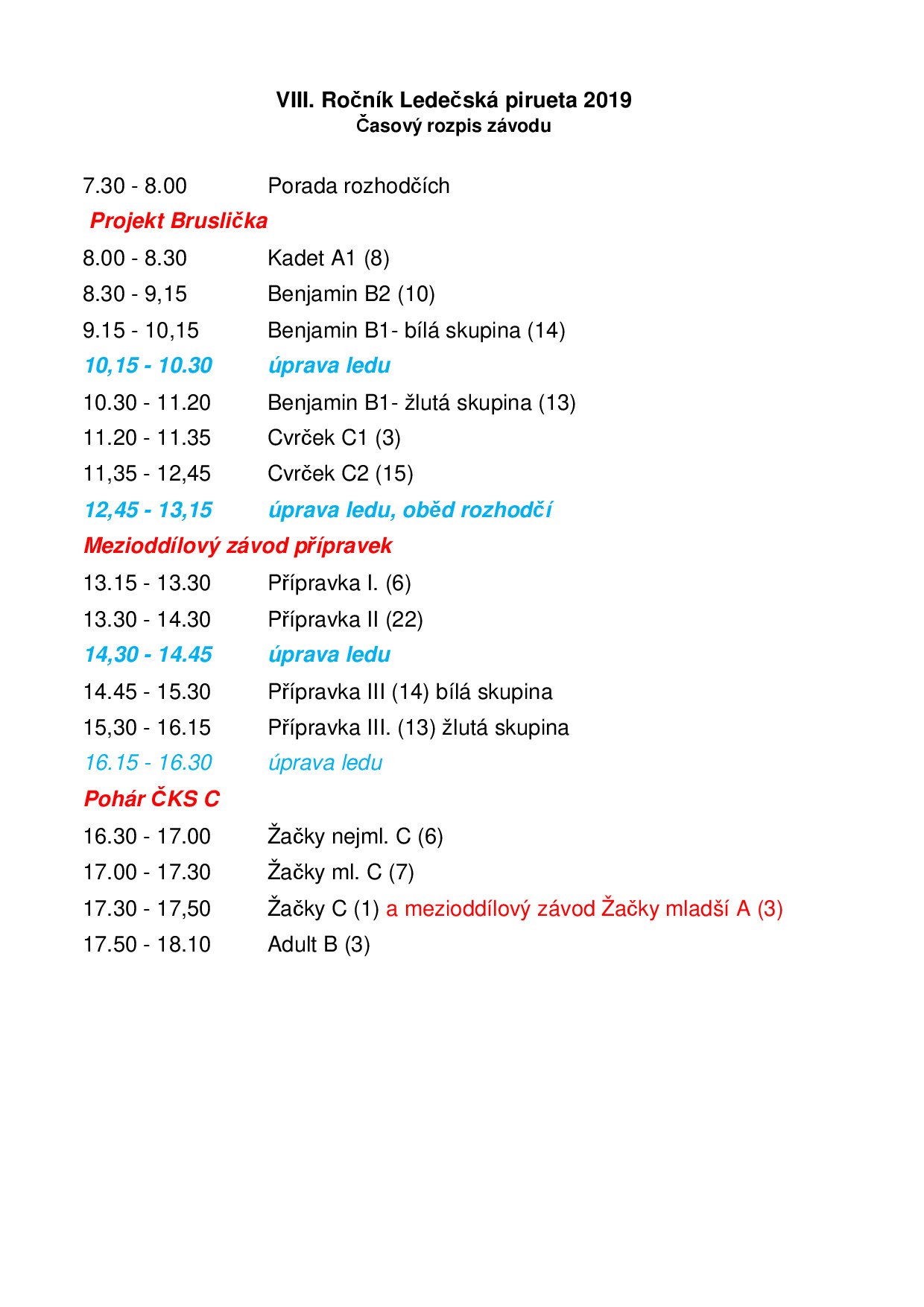 Náhled PDF