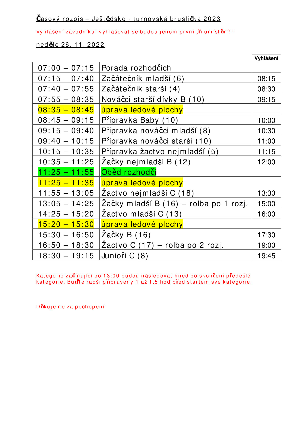 Náhled PDF