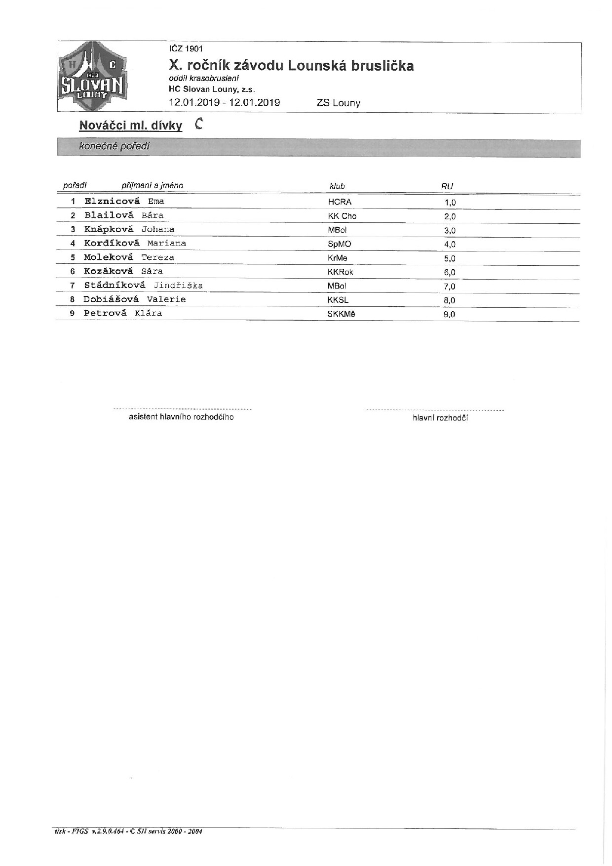 Náhled PDF