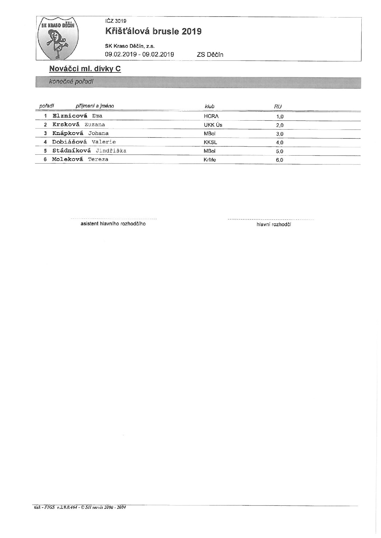 Náhled PDF