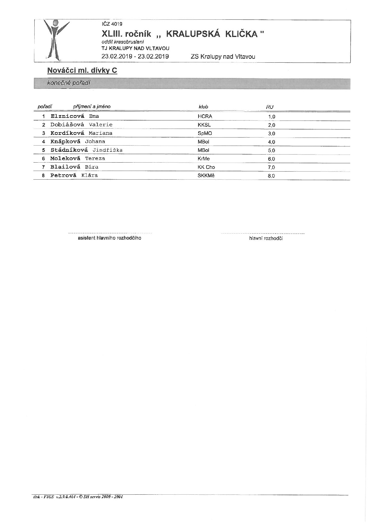 Náhled PDF