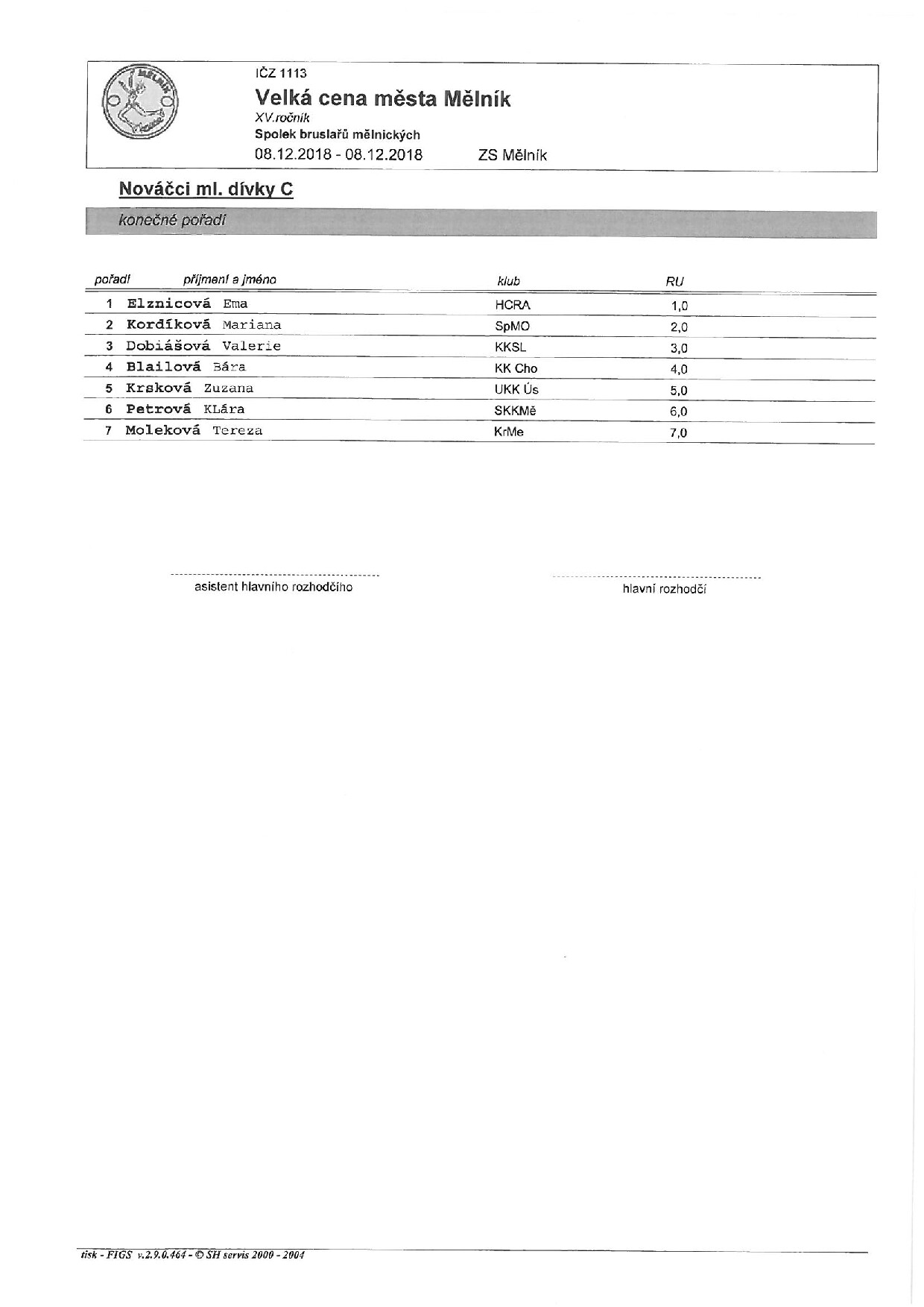 Náhled PDF