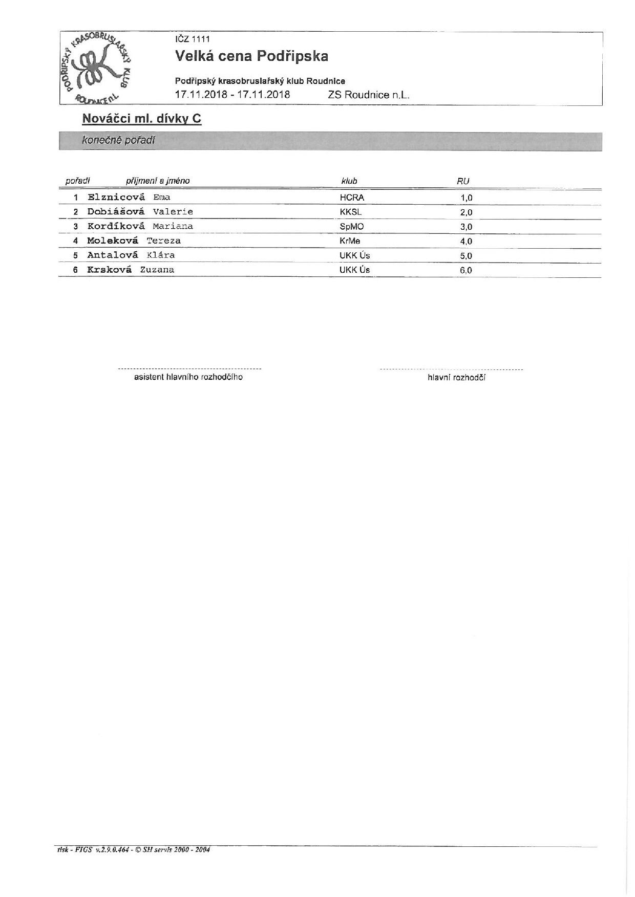 Náhled PDF