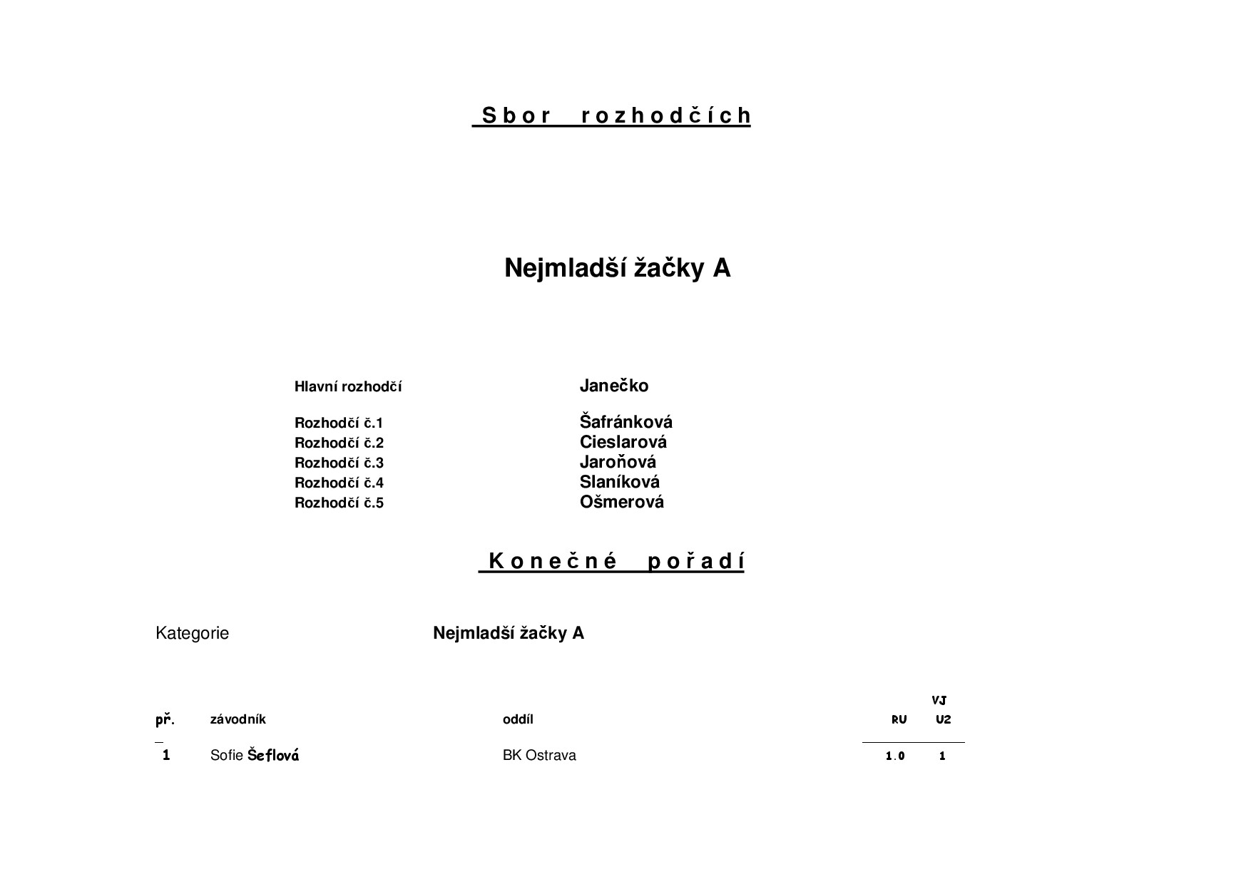 Náhled PDF