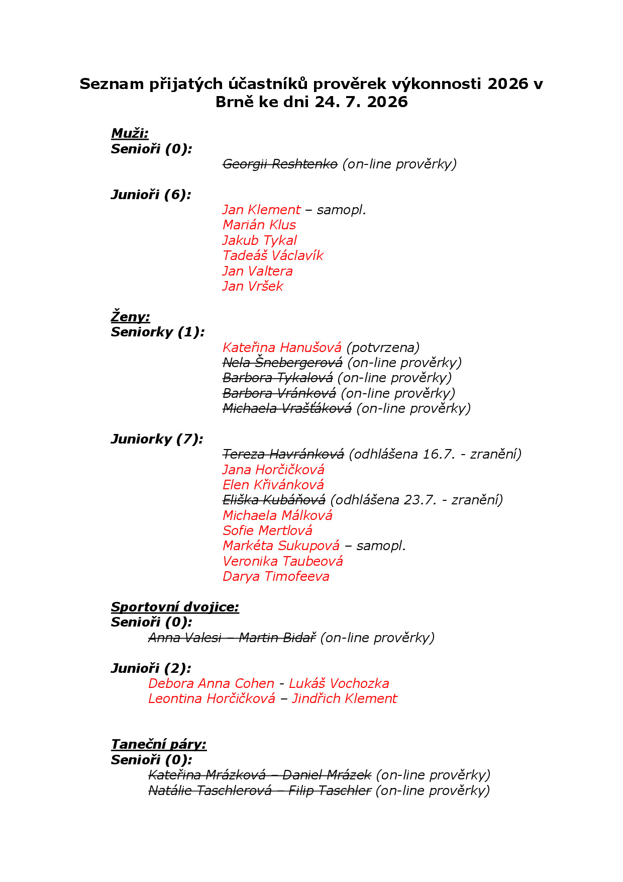 Náhled PDF
